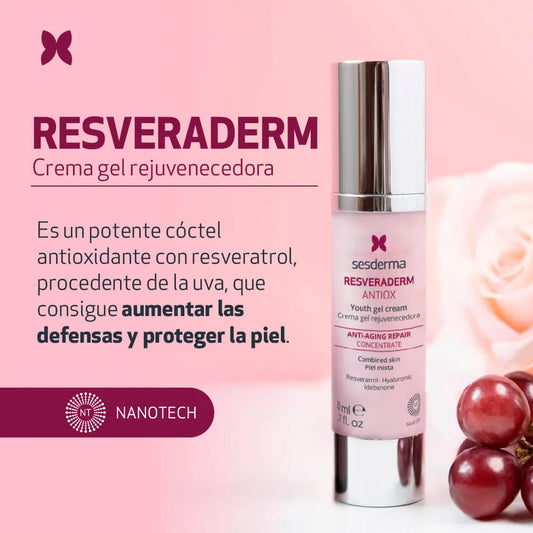 Resveraderm Antiox Lotion