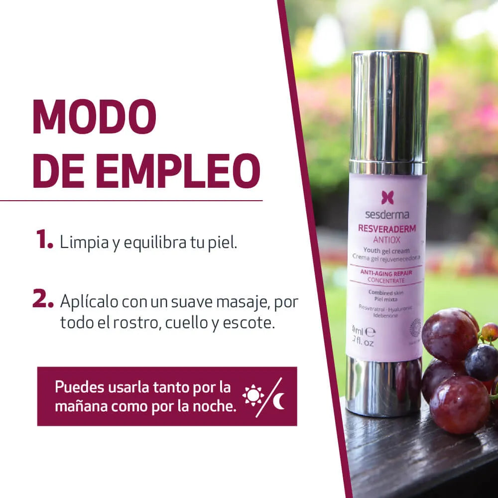 Resveraderm Antiox Lotion