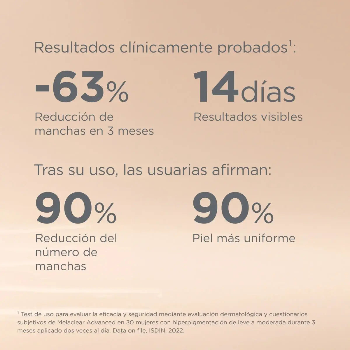 Melaclear Advance 50ml