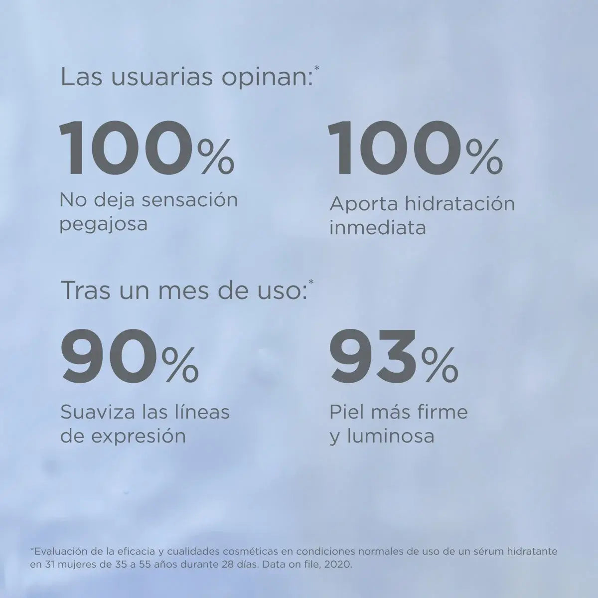 Hyaluronic Concentrate