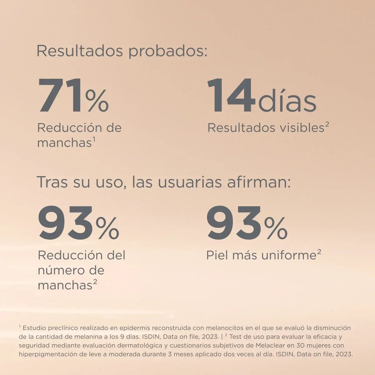 Melaclear Eco Refill 30ml