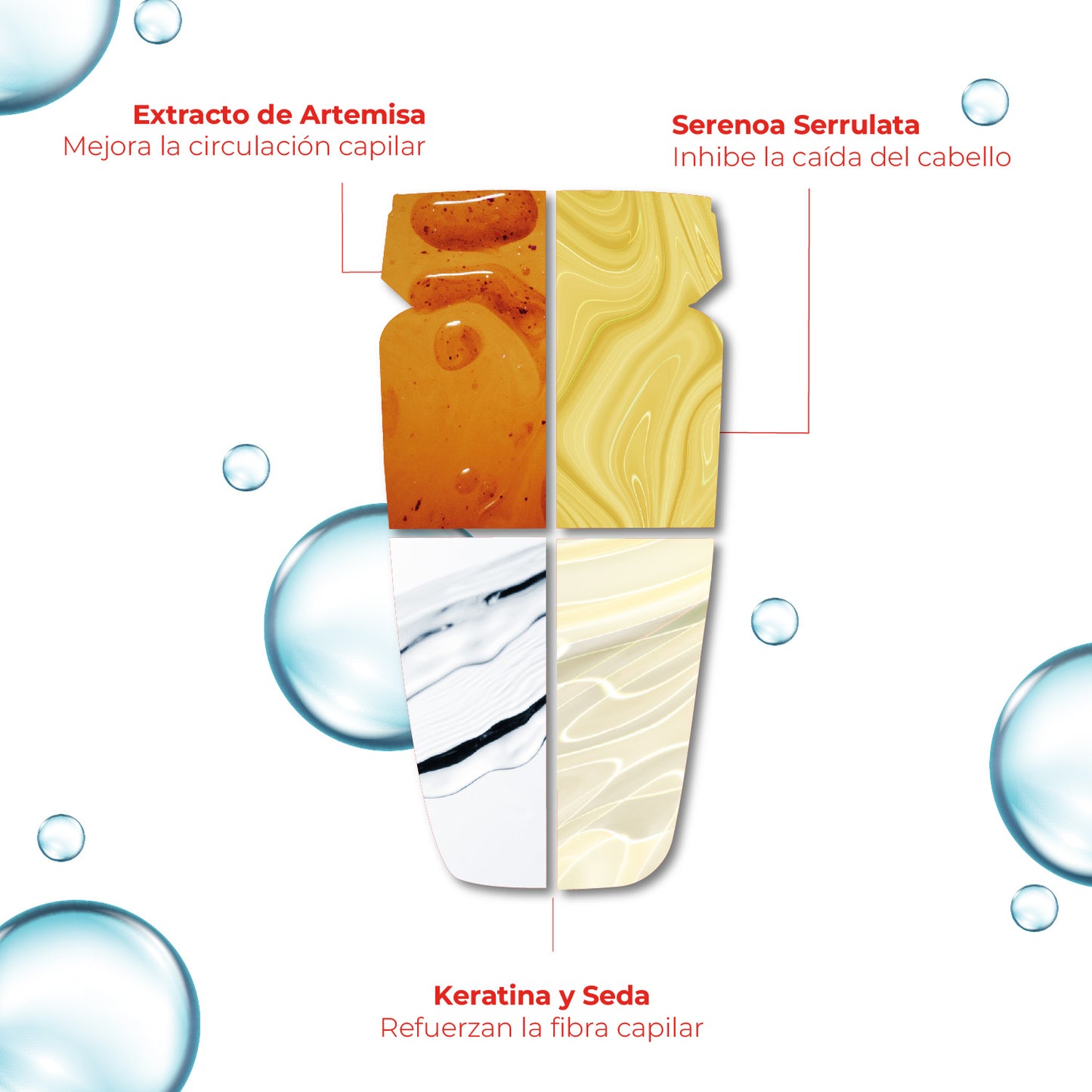 Seskavel Growth Shampoo Anticaída