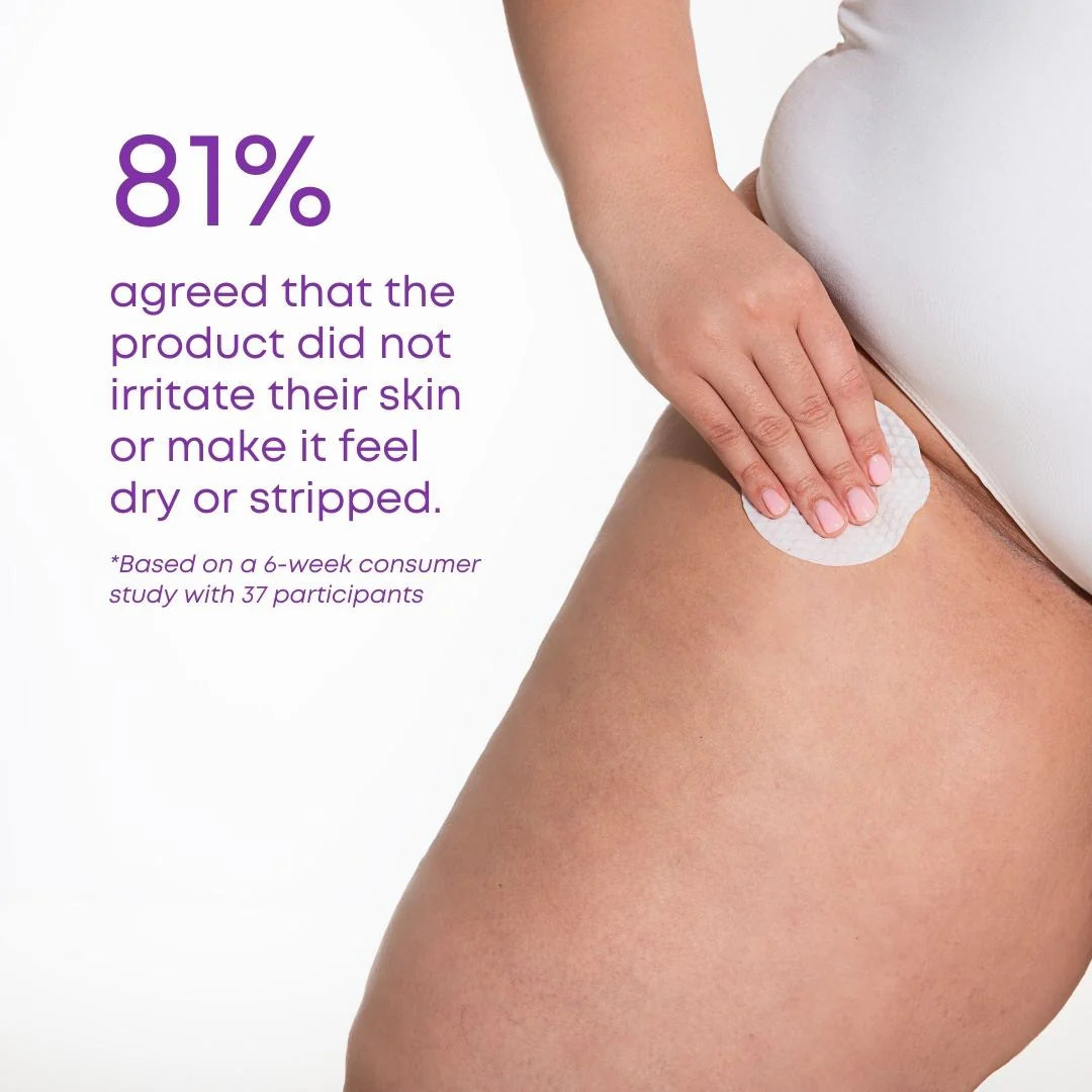 Radiant reset exfoliating toner pads